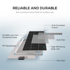 Renogy 2.0 -Module 41.8-Inches x 20.9-Inches 200.0-Watts Solar Panel