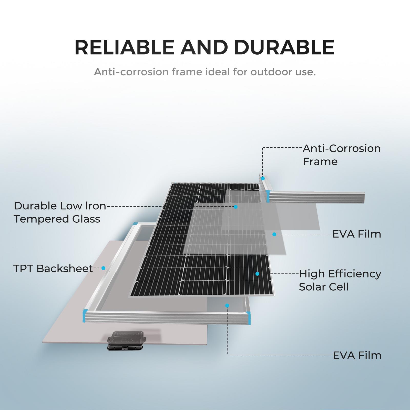 Renogy 2.0 -Module 41.8-Inches x 20.9-Inches 200.0-Watts Solar Panel