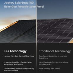 Jackery SolarSaga 100W 24-in x 21-in x 1-in 100-Watt Portable Solar Panel