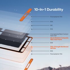 Jackery SolarSaga 100W 24-in x 21-in x 1-in 100-Watt Portable Solar Panel