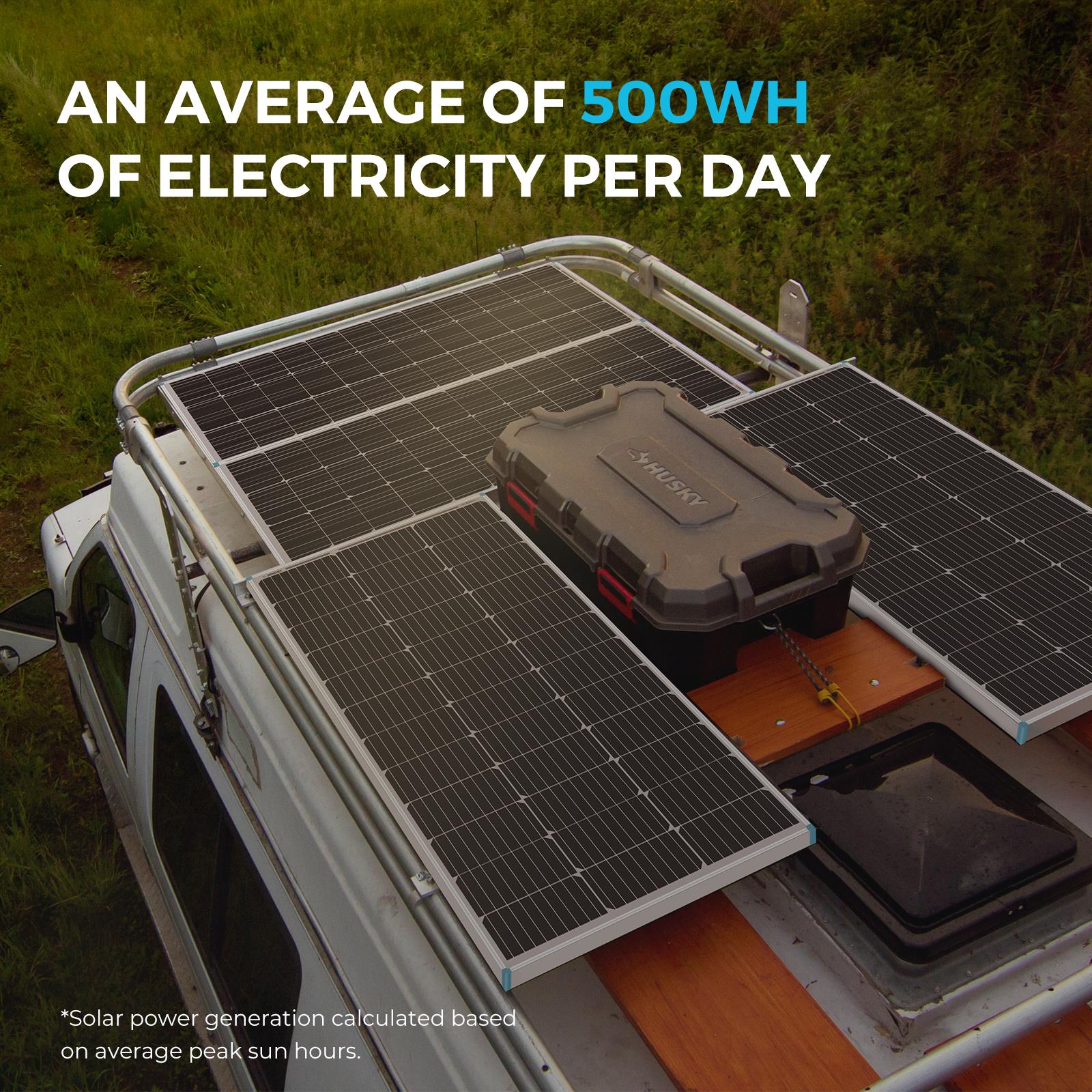 Renogy 4.0 -Module 41.8-Inches x 20.9-Inches 400.0-Watts Solar Panel