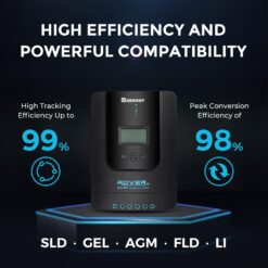 Renogy 4.0 -Module 41.8-Inches x 20.9-Inches 400.0-Watts Solar Panel