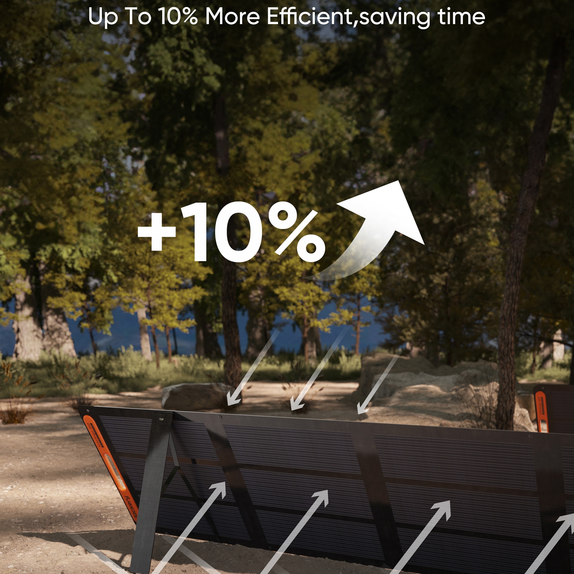 Jackery SolarSaga 200W 91.3-in x 21.2-in x 1-in 200-Watt Portable Solar Panel