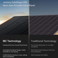 Jackery SolarSaga 200W 91.3-in x 21.2-in x 1-in 200-Watt Portable Solar Panel