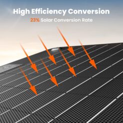 Jackery SolarSaga 40W Mini Solar Panel 11.8-in x 9.9-in x 1.18-in 40-Watt Portable Solar Panel