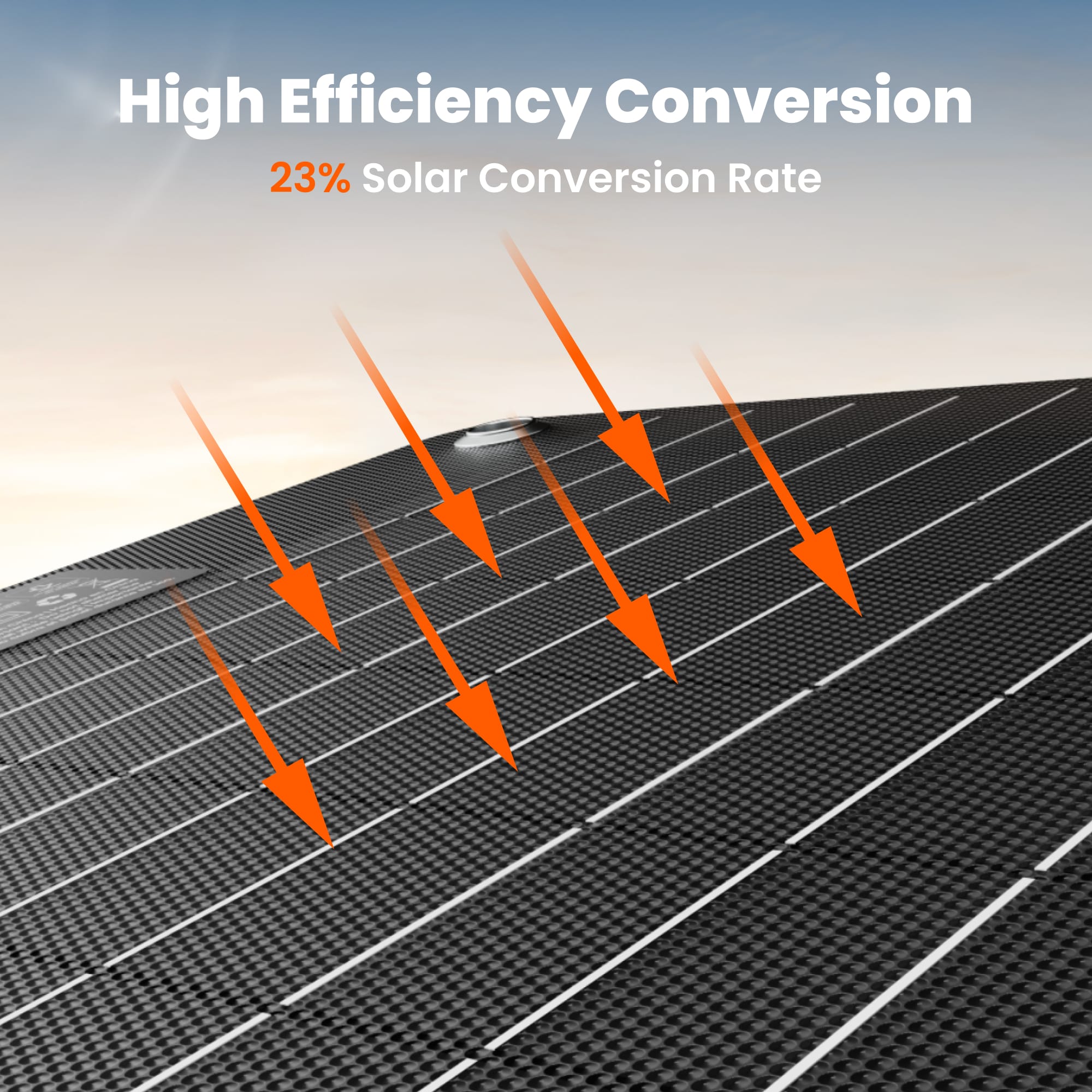 Jackery SolarSaga 40W Mini Solar Panel 11.8-in x 9.9-in x 1.18-in 40-Watt Portable Solar Panel