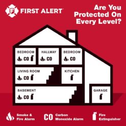 First Alert BRK Hardwired (with Battery Backup) Ionization Interconnected Combination Smoke and Carbon Monoxide Detector 6 -Pack
