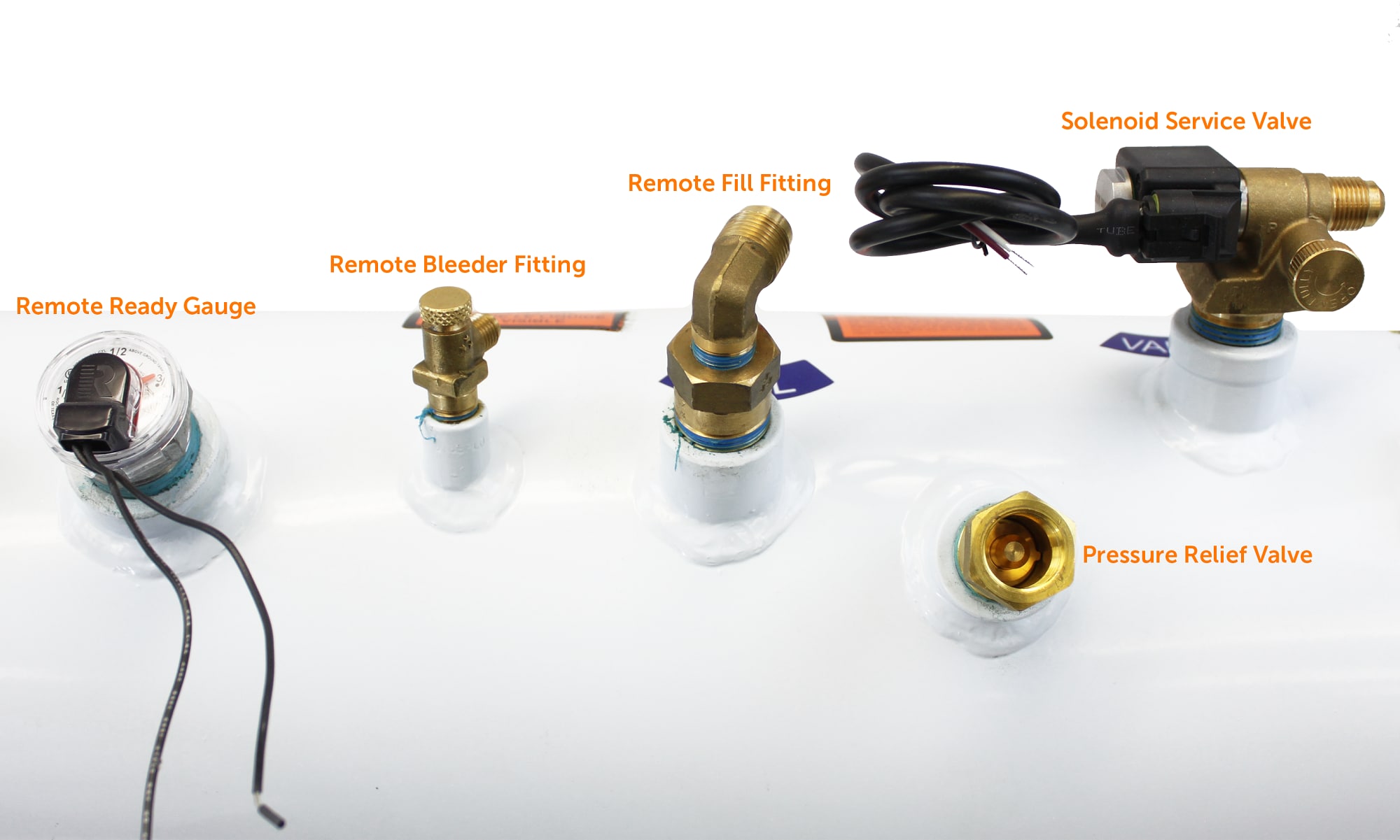 Flame King 5.9Gal ASME Tank w/ Remote Fill Bleeder Valves Steel Propane tank