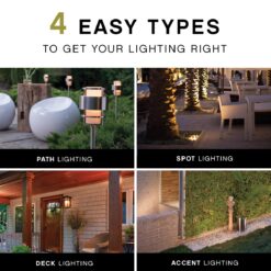 Hinkley Grant 1 -Light 16.75-in H Black Hardwired Outdoor Wall Light