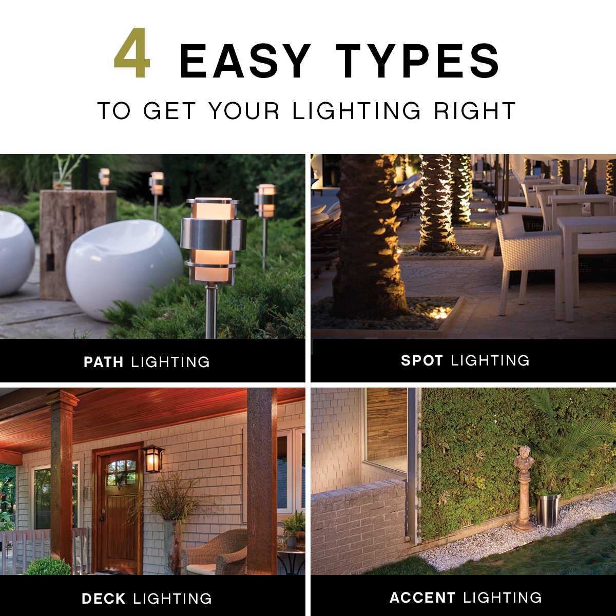 Hinkley Sag Harbor 1 -Light 16.25-in H Brushed Bronze Hardwired Outdoor Wall Light