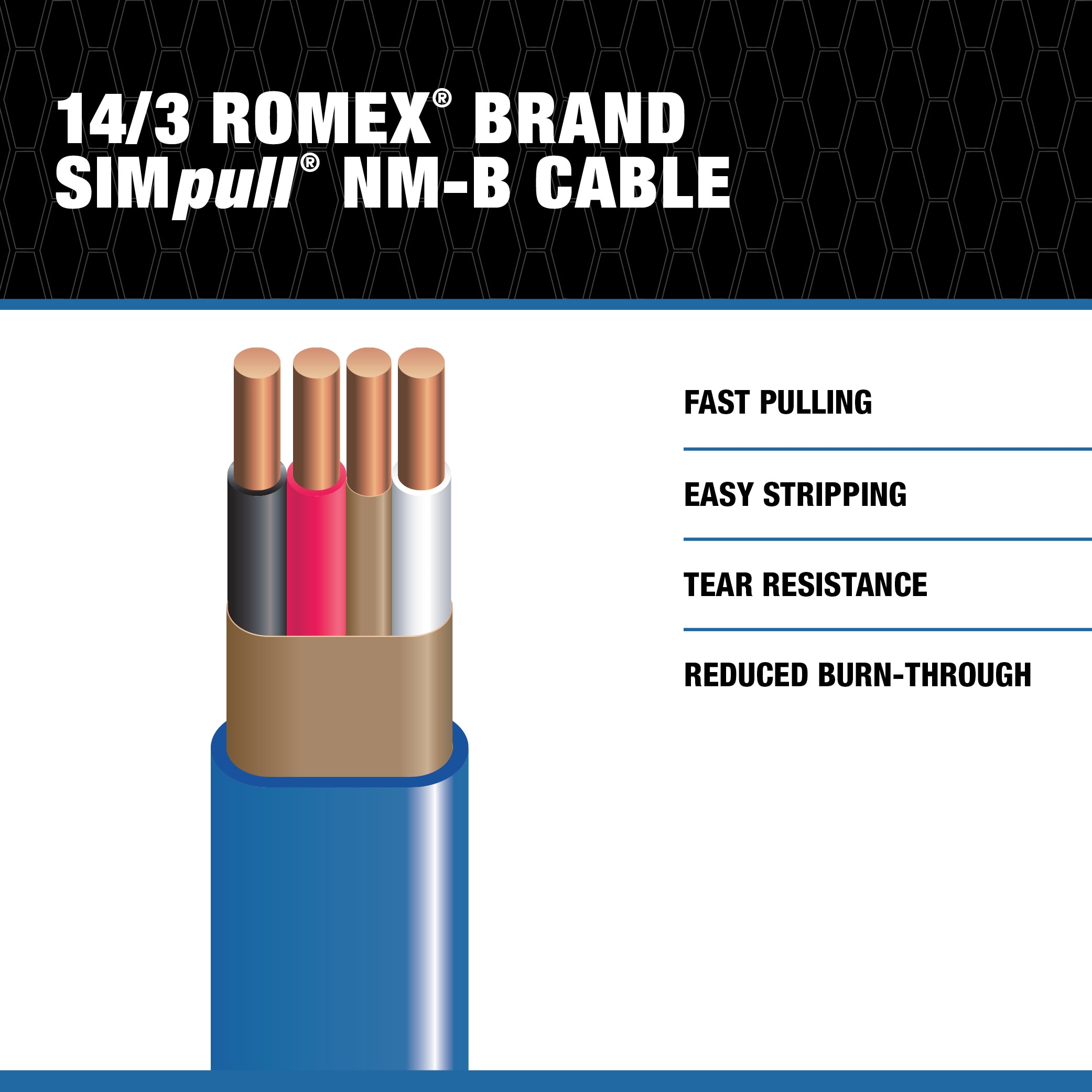Southwire 1000-Feet 14 / 3 / Romex SIMpull Solid Indoor CU NM-B W/G Individual pack ( By-the-roll )
