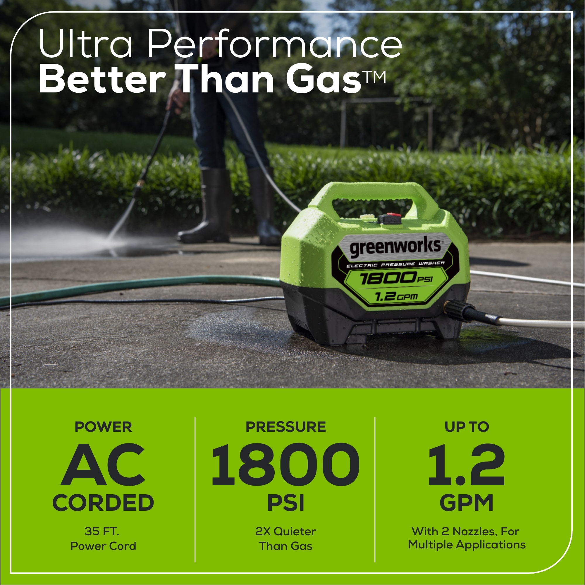 Greenworks 1800 PSI 1.2-GPM Cold Water Electric Pressure Washer with 2 Spray Tips