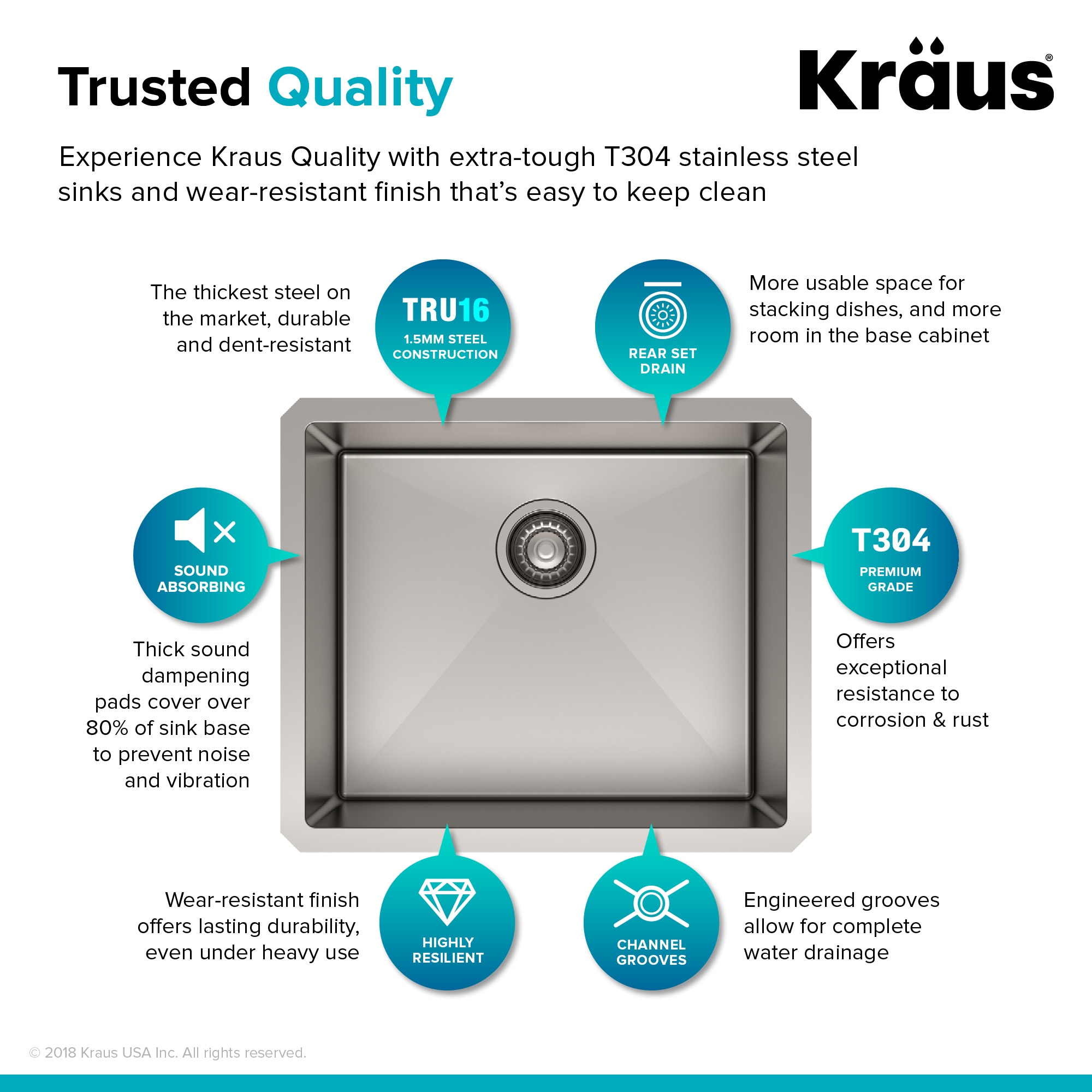 Kraus Standart PRO Undermount 21-Inches x 18-Inches Stainless steel Single bowl 16 -Gauge Kitchen Sink