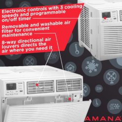 Amana 700-sq ft Window Air Conditioner with Remote ( 115-Volt , 15000-BTU )