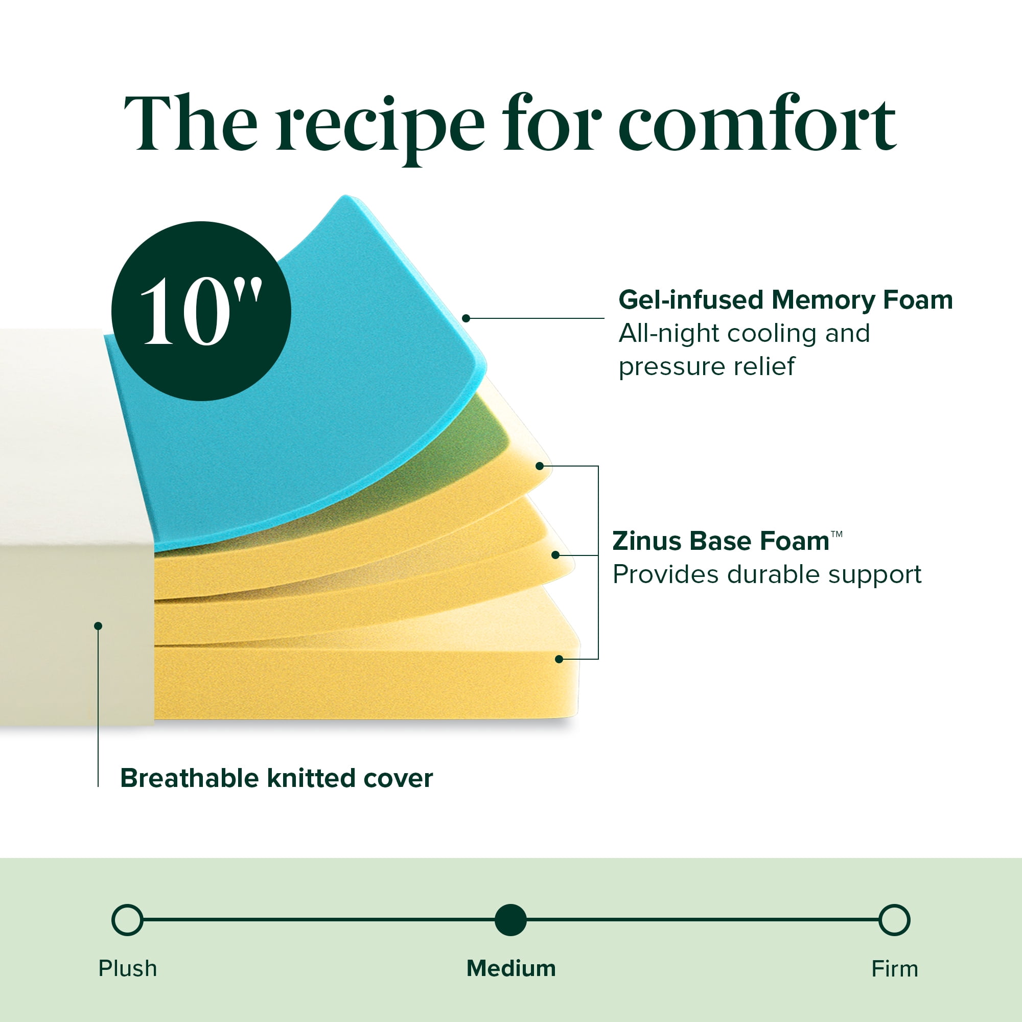 Zinus Cooling Airflow Tight Top 10" Memory Foam Mattress, King