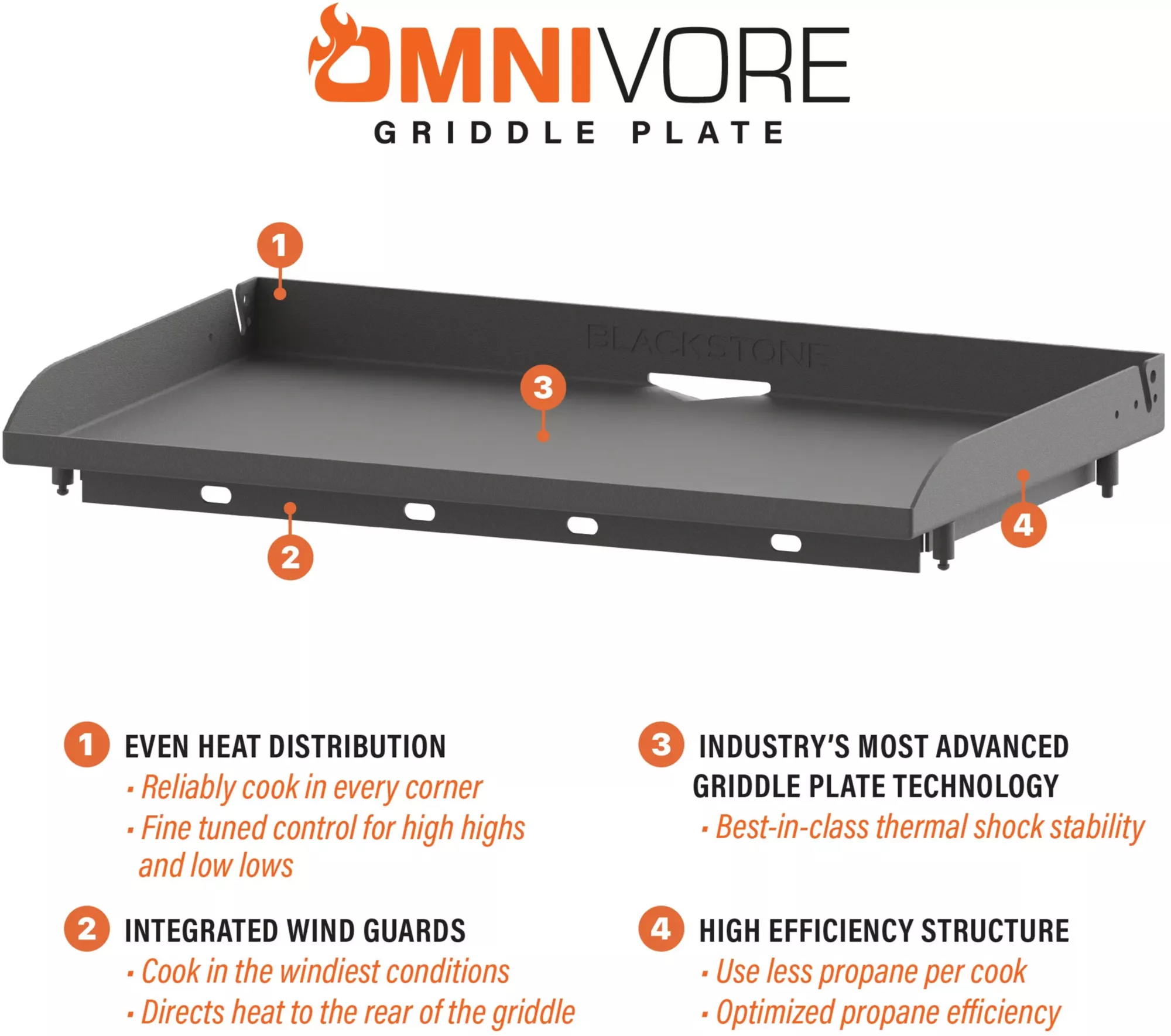 Blackstone Limited Edition 28" Griddle Bundle