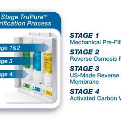 AquaTru Countertop 4-stage Sediment Reverse Osmosis Filtration System