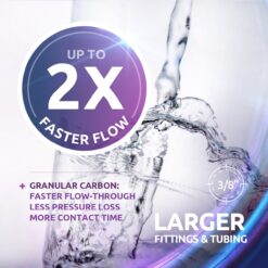 Home Master 0 9-stage Multi-method Reverse Osmosis Filtration System