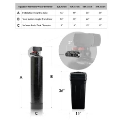 AQUASURE Harmony 32000 -Grain Water softener system