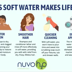 NuvoH2O Home Whole House Salt Free Eco-Friendly (Salt-Free) - Grain Water softener system