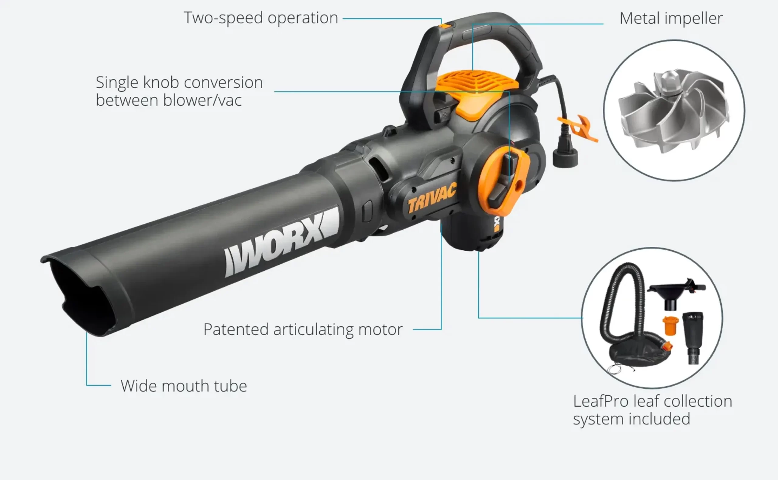 WORX Trivac 620-CFM 70-MPH Corded Electric Handheld Leaf Blower