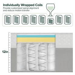 Zinus Cooling Airflow 12
