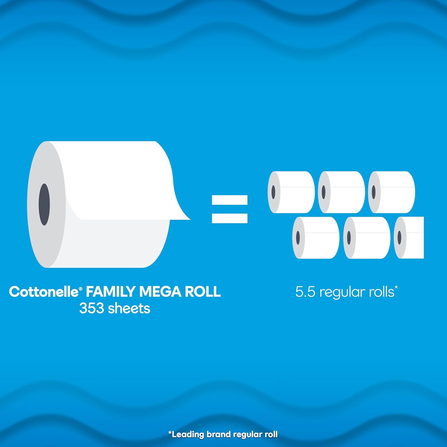 Cottonelle Ultra Clean Toilet Paper with Active CleaningRipples Texture, Strong Bath Tissue, 24 Family Mega Rolls (4 Packs of 6)