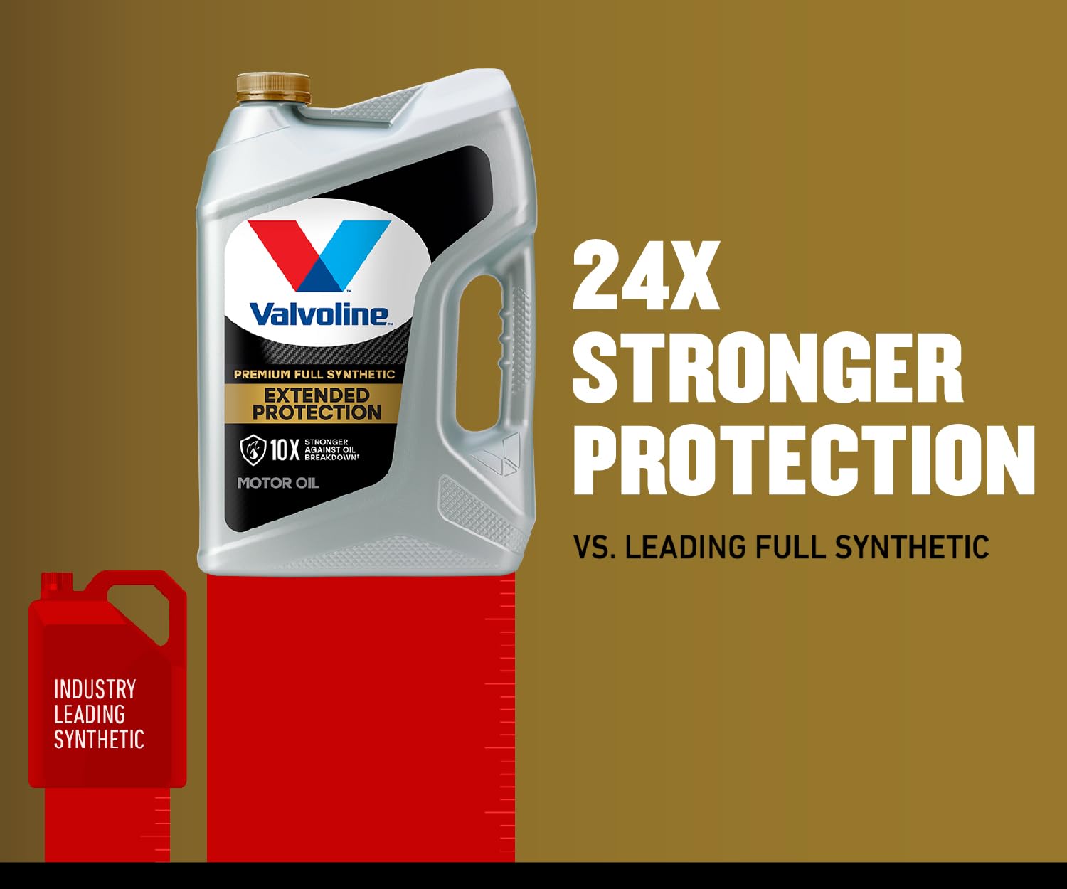 Valvoline Extended Protection Full Synthetic Motor Oil SAE 5W-30 5 Quart