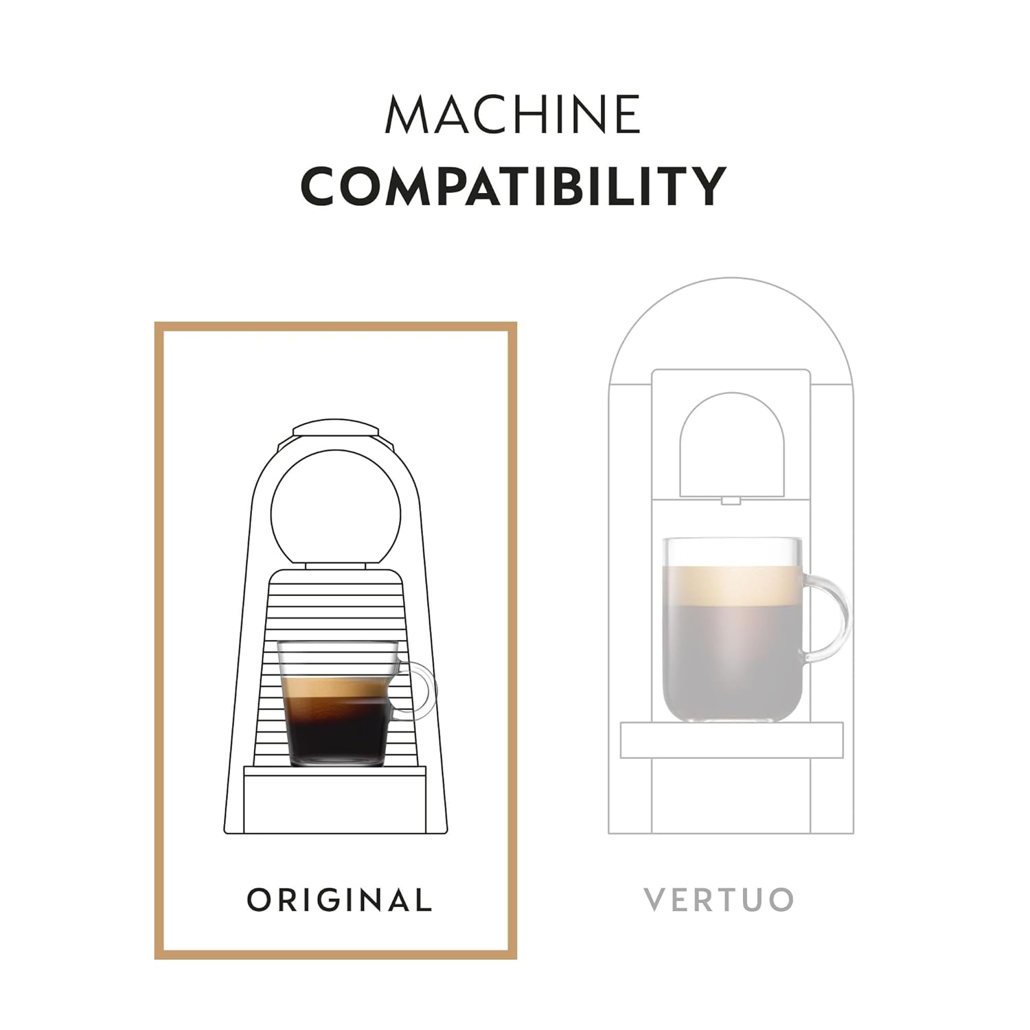 Nespresso Capsules Original Line, Rio de Janeiro, 50 Count Espresso Coffee Pods