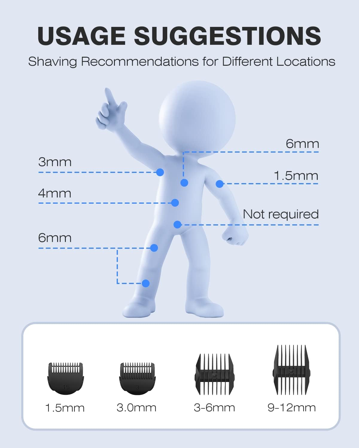 MANSPOT Manscape Groin & Body Hair Trimmer for Men, Electric Ball Trimmer Pubic Trimmer Shaver, Black