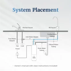 Mist MRO003 4-stage Carbon block Reverse Osmosis Filtration System