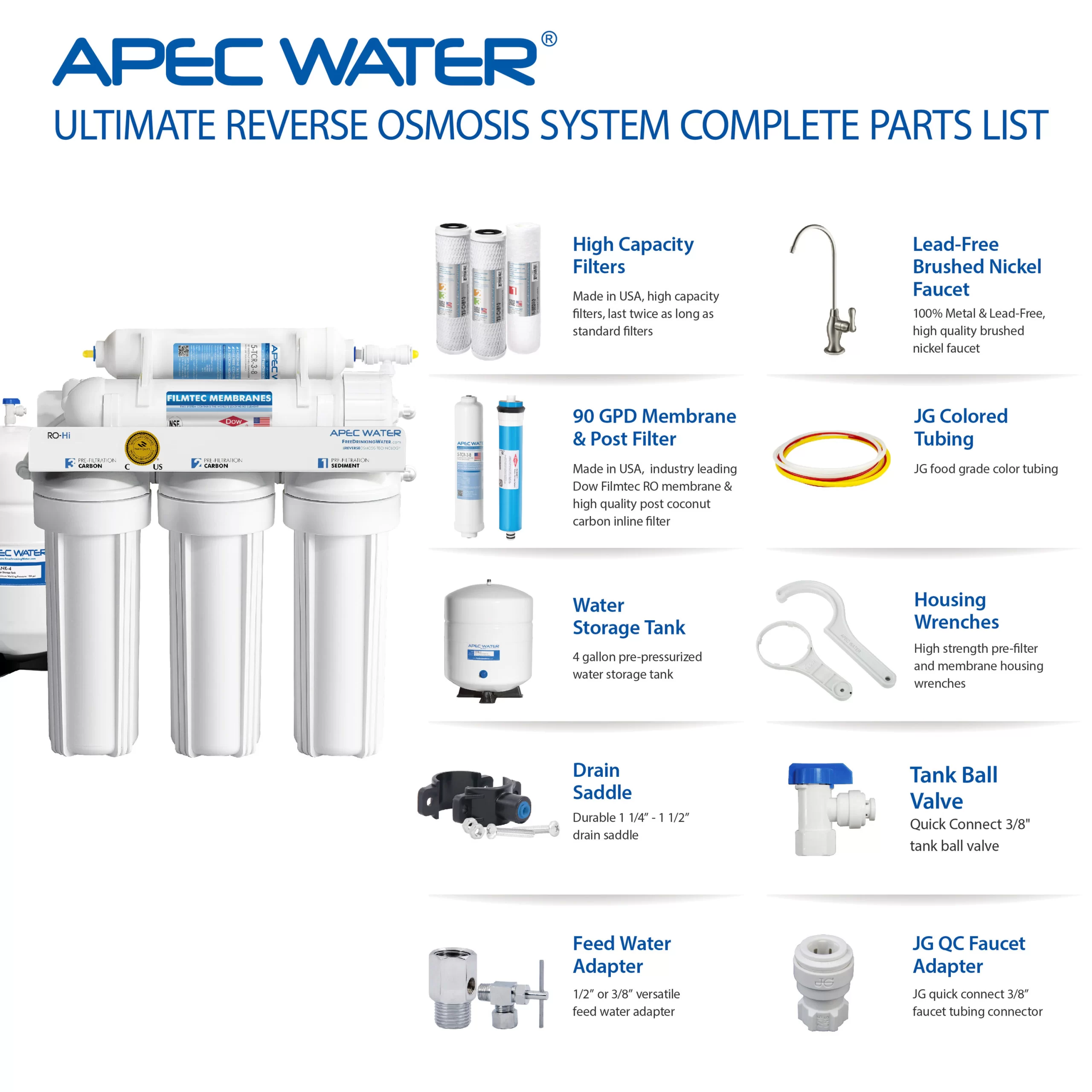 APEC Water ULTIMATE 5-stage Mechanical filtration Reverse Osmosis Filtration System