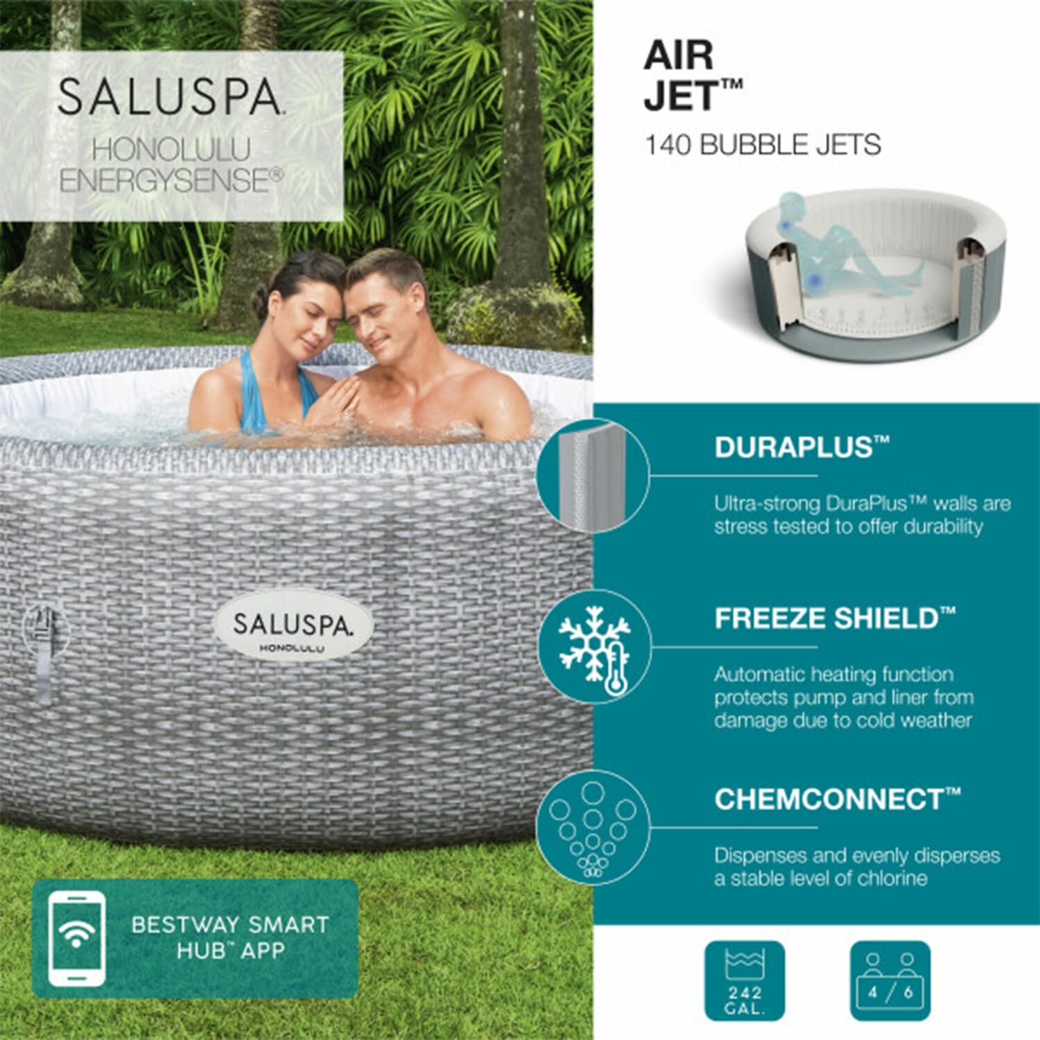 Bestway SaluSpa 140 Jet 6 -Person Inflatable Round Hot Tub (Cover Included)