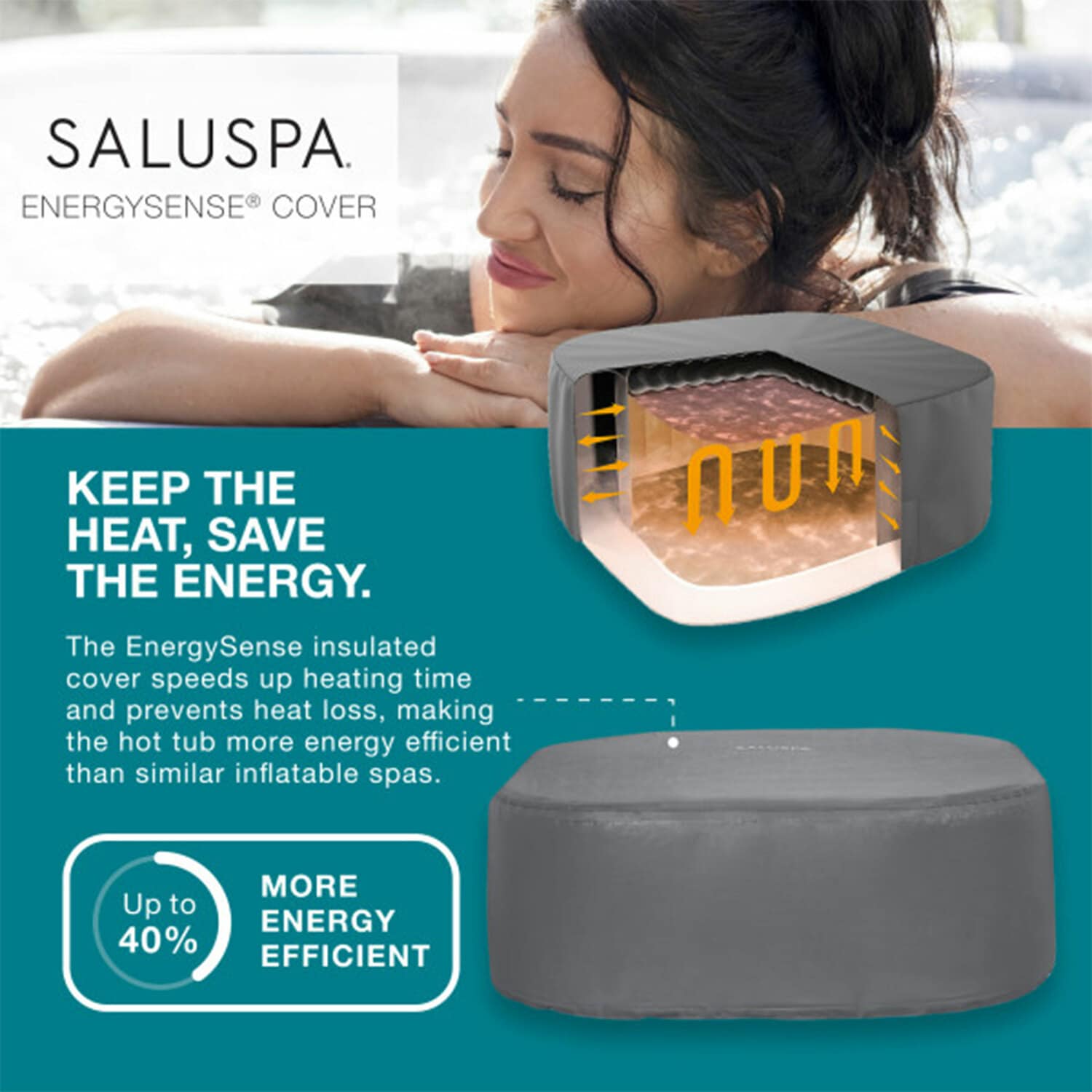 Bestway SaluSpa 140 Jet 6 -Person Inflatable Square Hot Tub (Cover Included)