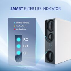 APEC Water ROTL-600-PH Triple-stage Multi-method Reverse Osmosis Filtration System
