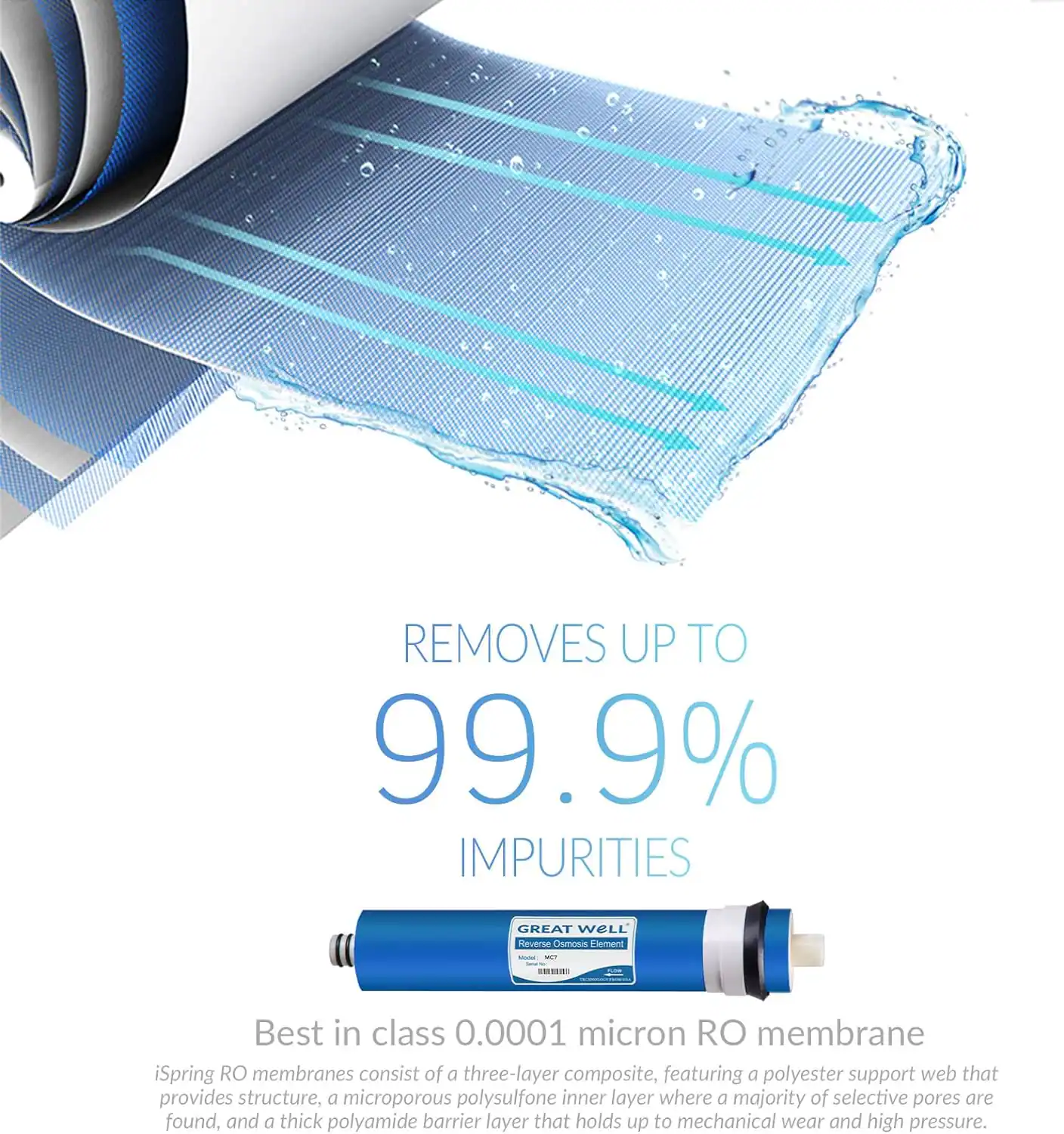 iSpring RCC7P-AK 6 Stage RO Water System 6-stage Multi-method Reverse Osmosis Filtration System