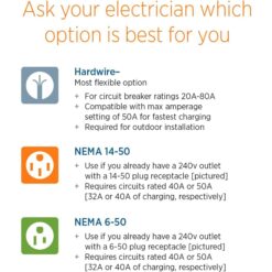 ChargePoint Home Flex Level 2 NEMA 14-50r Plug In EV Electric Vehicle Charging Station-up to 50 Amps/ 240-Volt with 23-ft Cable
