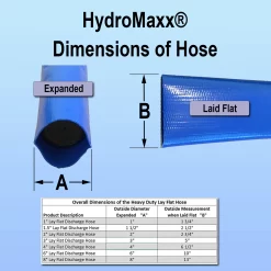 HydroMaxx 3-in ID x 100-ft PVC Blue Flat discharge hose