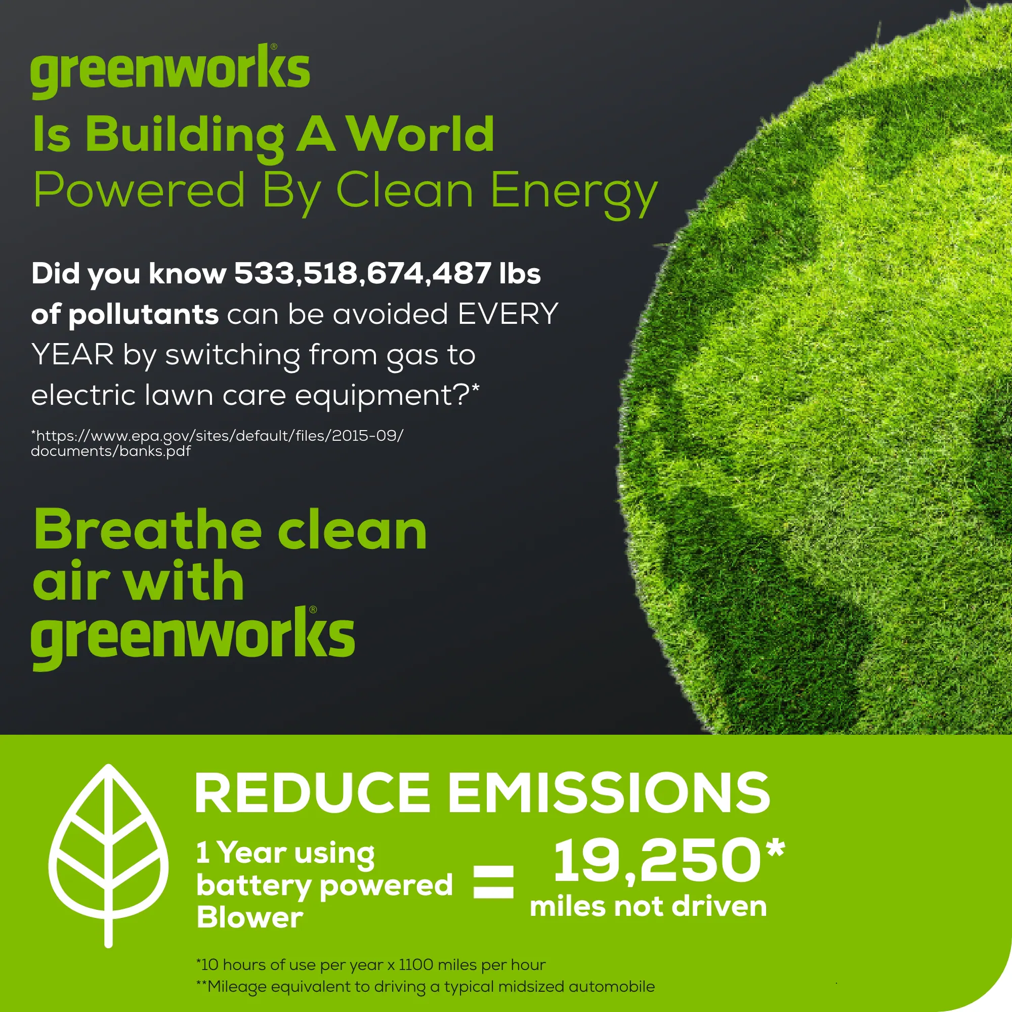 Greenworks 3-in-1 24-volt 520-CFM 240-MPH Battery Handheld Leaf Blower 4 Ah (Battery and Charger Included)