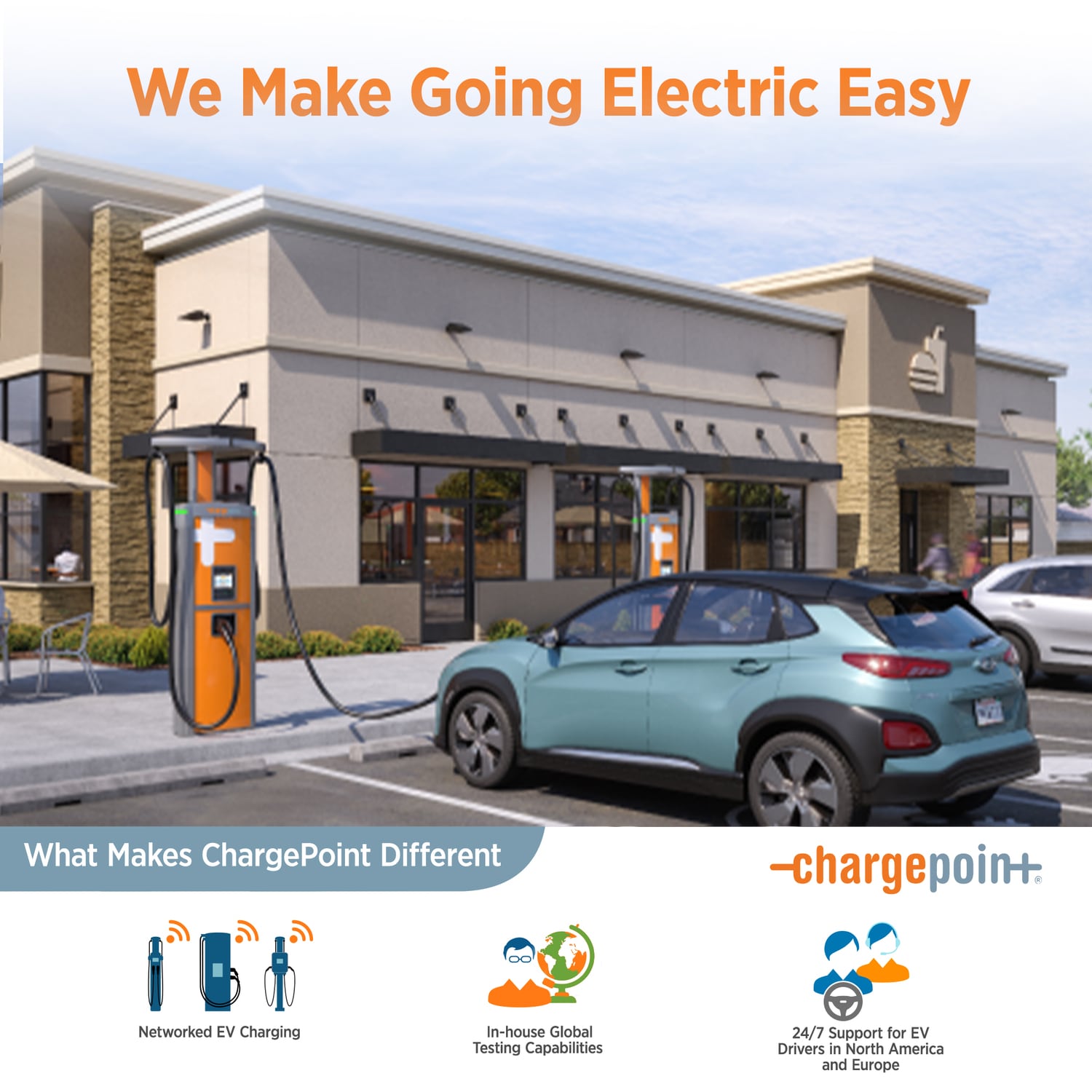 ChargePoint Home Flex Level 2 Hardwired EV Electric Vehicle Charging Station-up to 50 Amps/ 240-Volt with 23-ft Cable
