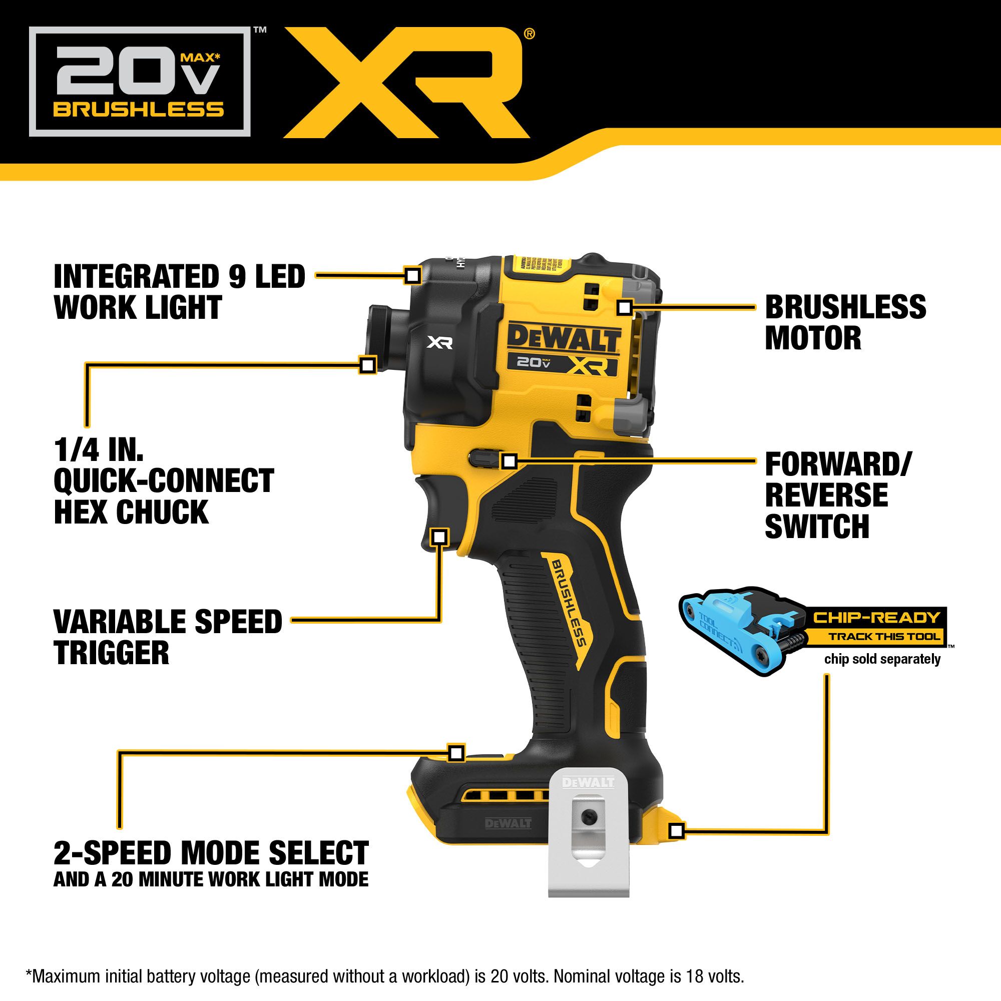 DEWALT XR Quiet Hydraulic 20-volt max 1/4-in Brushless Cordless Impact Driver (Battery Not Included and Charger Not Included ) - Image 2
