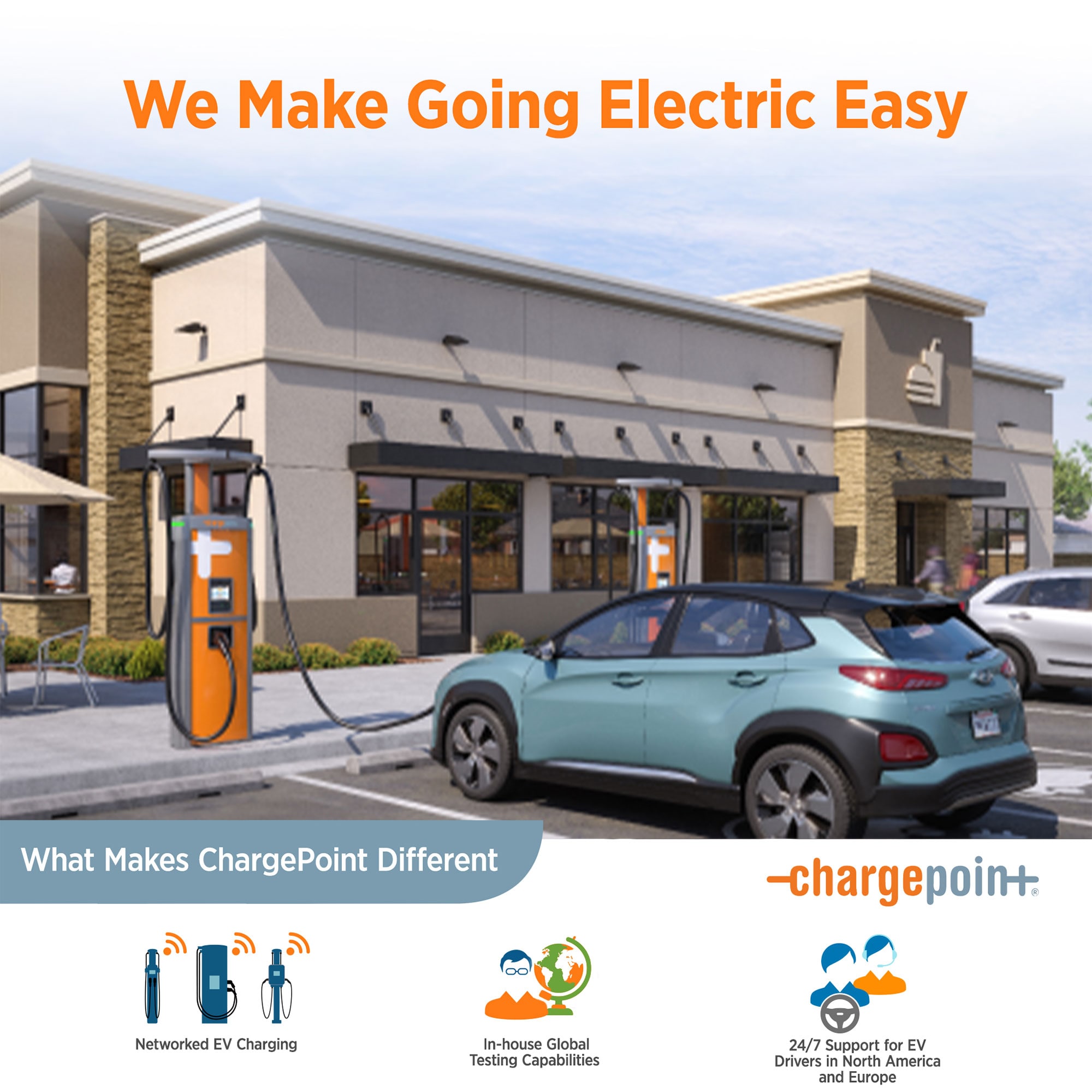 ChargePoint Home Flex Level 2 NEMA 6-50r Plug In EV Electric Vehicle Charging Station-up to 50 Amps/ 240-Volt with 23-ft Cable
