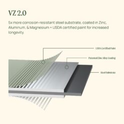 Vego Garden 84-Inches W x 138-Inches L x 17-Inches H British Green Galvanized Metal Raised Garden Bed