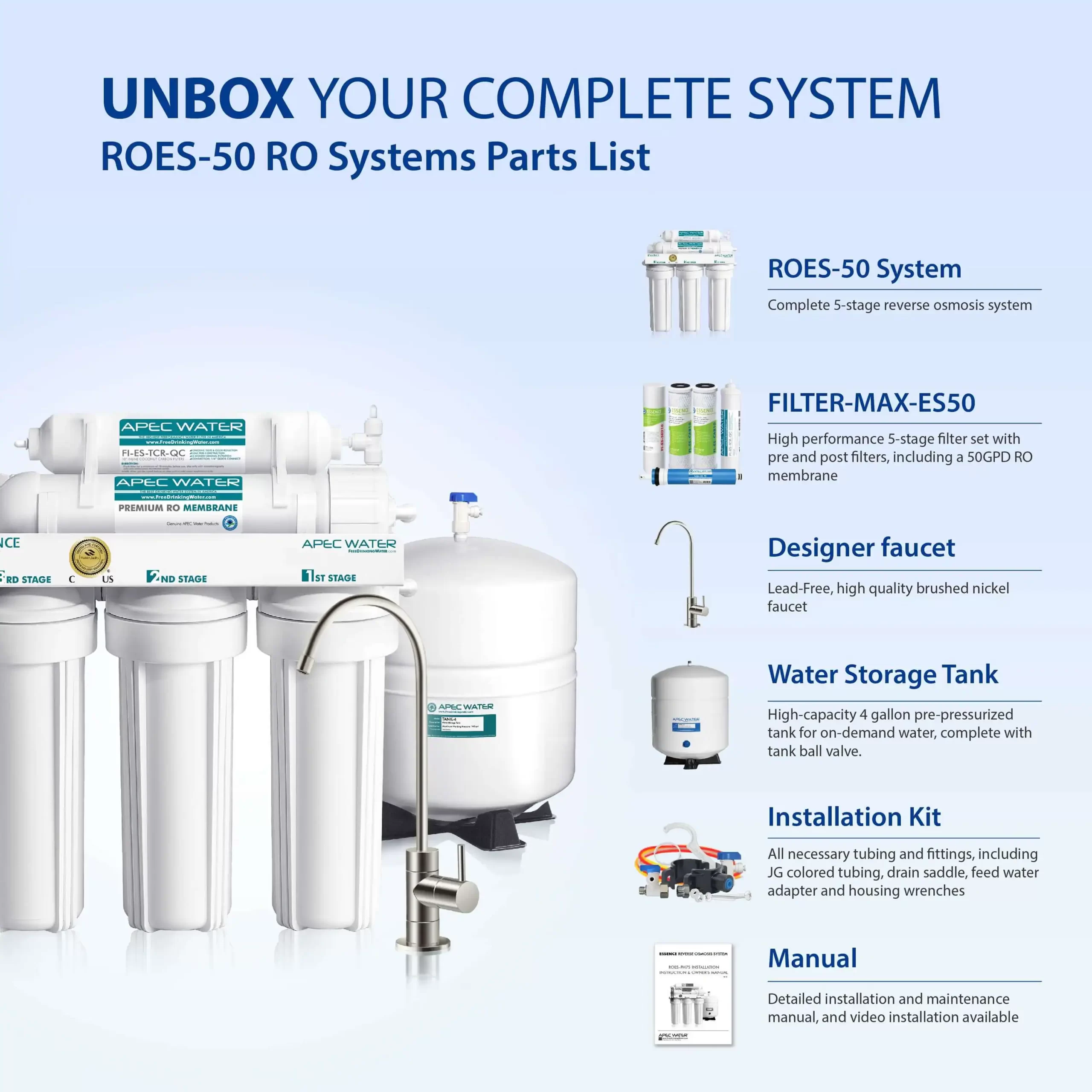 APEC Water ESSENCE 5-stage Mechanical filtration Reverse Osmosis Filtration System