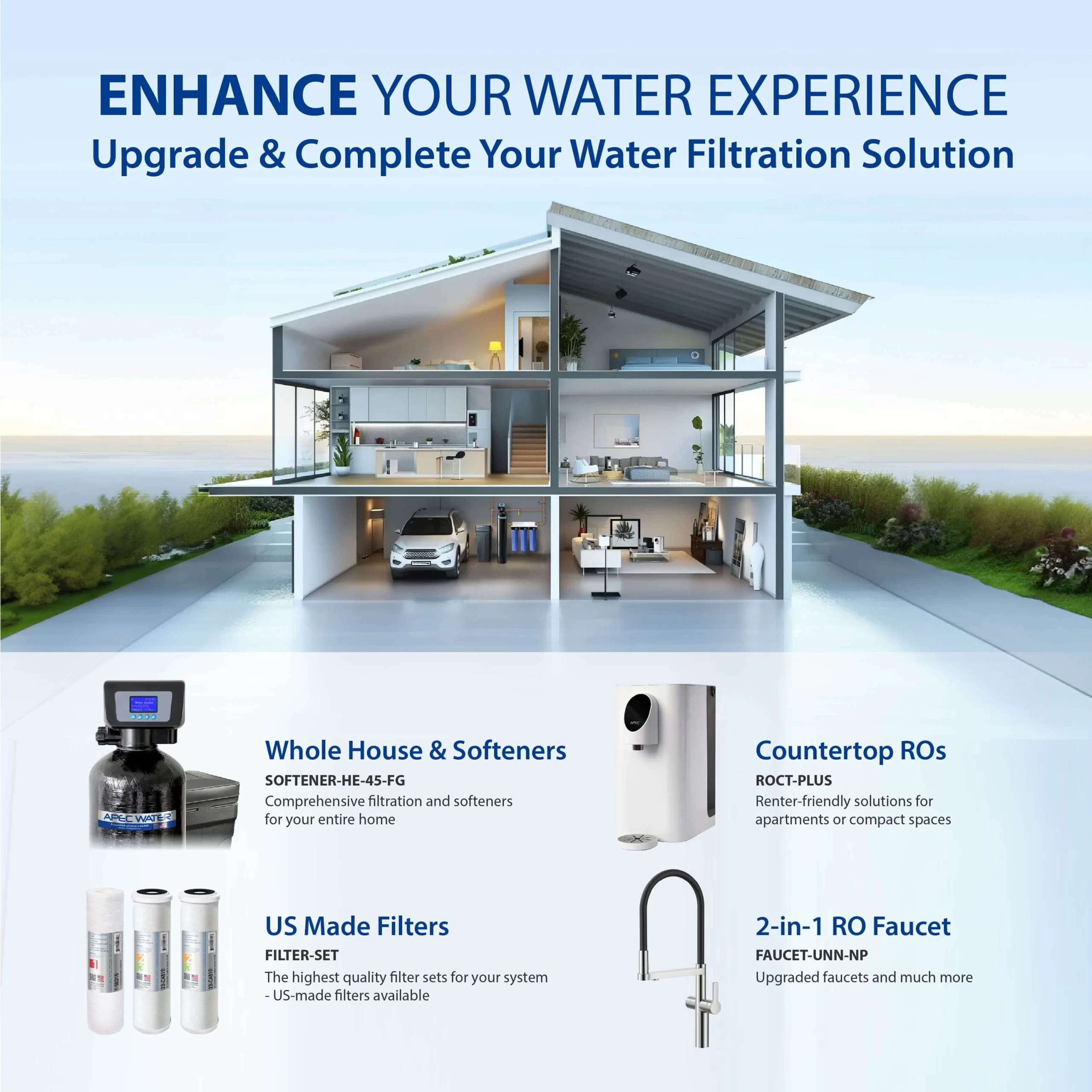 APEC Water ESSENCE Mechanical filtration Reverse Osmosis Filtration System