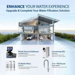 APEC Water ESSENCE 5-stage Mechanical filtration Reverse Osmosis Filtration System