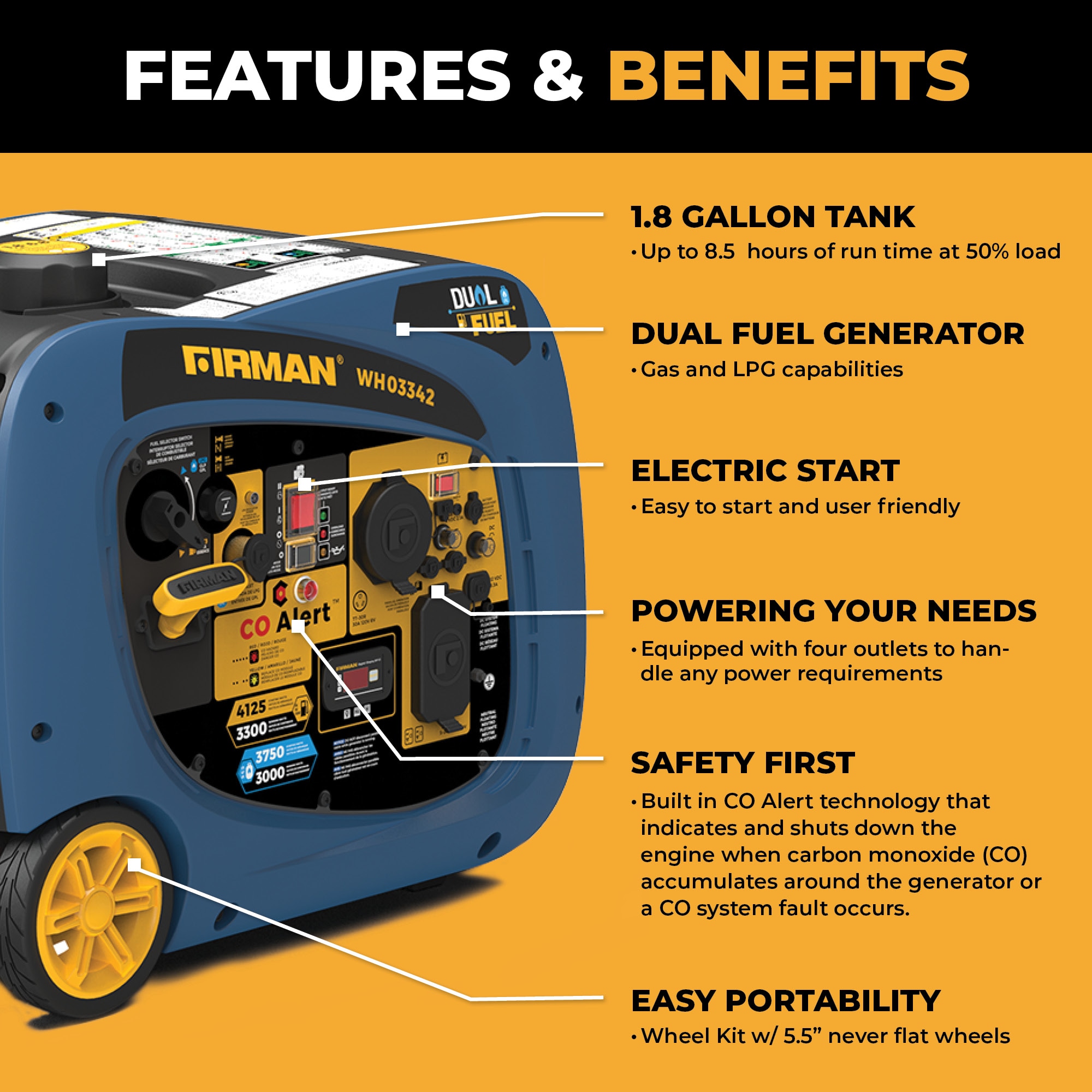 Firman Whisper 4125 -Watt Dual Fuel (Gasoline/Propane) Inverter Generator