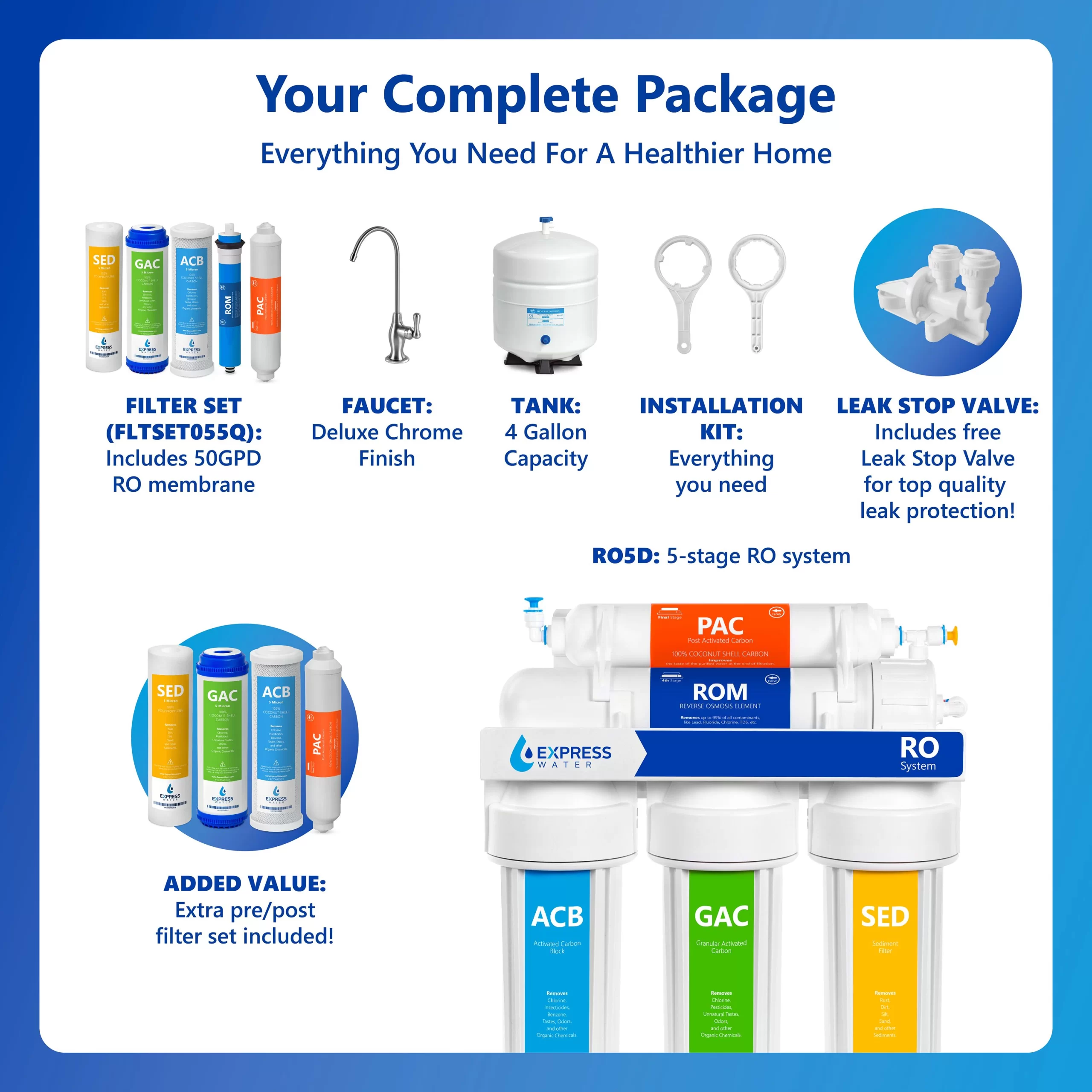 Express Water RO5DX 5-stage Multi-method Reverse Osmosis Filtration System
