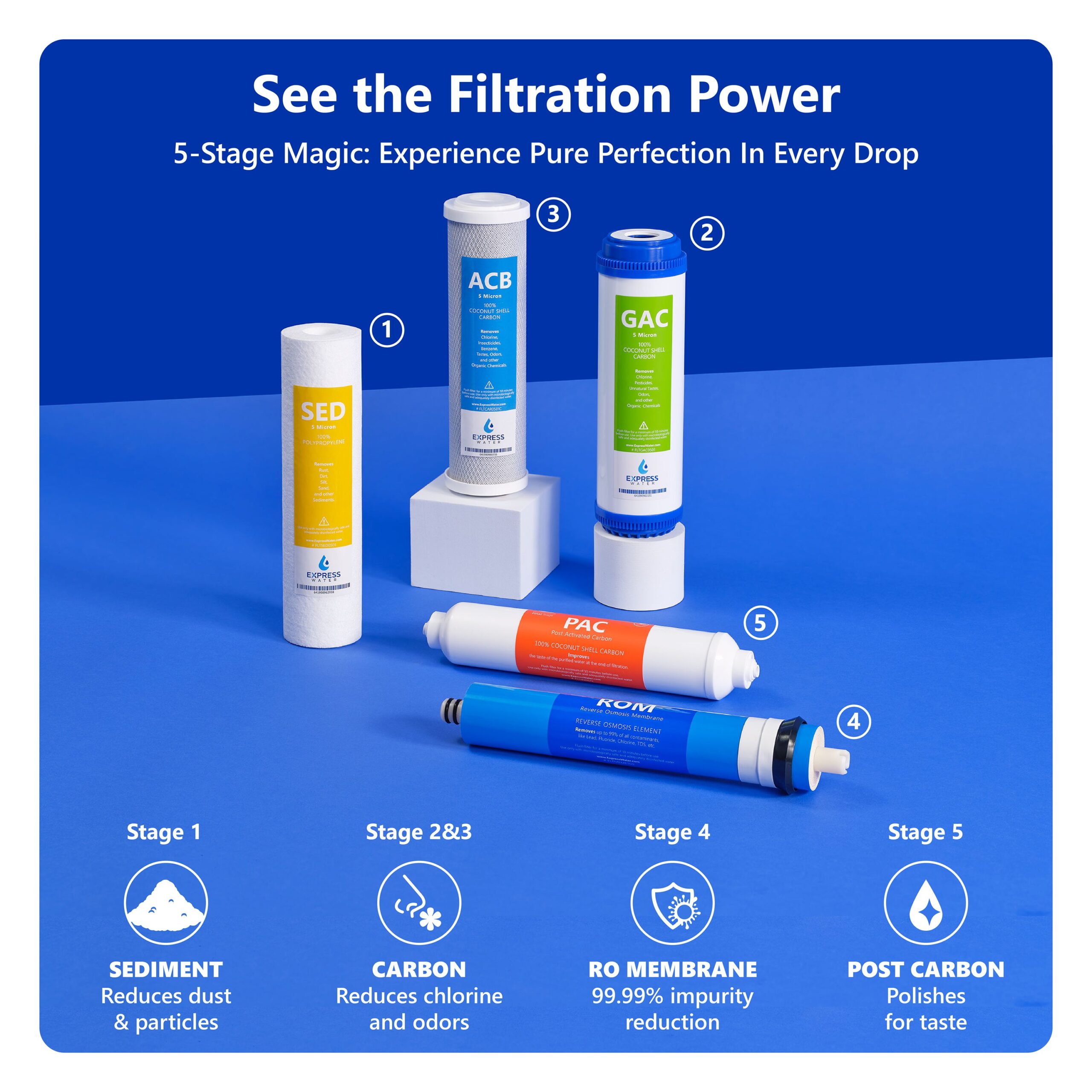 Express Water RO10MBN 5-stage Multi-method Reverse Osmosis Filtration System
