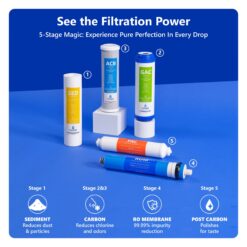 Express Water RO10DBN 5-stage Multi-method Reverse Osmosis Filtration System